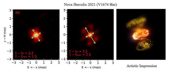 Получены первые прямые снимки термоядерных взрывов на белых карликах &mdash; детали интригуют