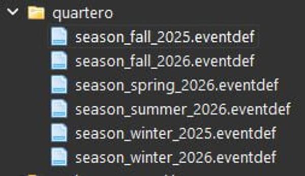 Valve добавила 6 заглушек для «Диковинок Квортеро» на 2026 год («Dota Степана»)