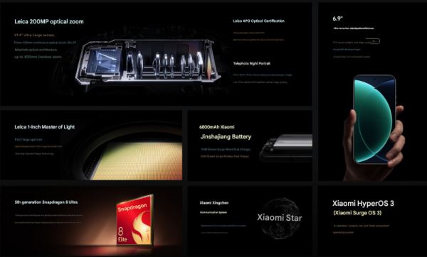 Представлен смартфон с &laquo;лучшей камерой 2026 года&raquo; &mdash; Xiaomi 17 Ultra и версия Leica Edition с механическим кольцом зума