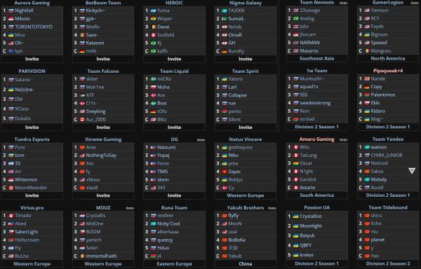 Расписание матчей DreamLeague 27. Групповой этап. 10 декабря. Spirit &ndash; 1win, PARIVISION &ndash; GamerLegion, Aurora &ndash; NAVI, VP &ndash; Team Yandex