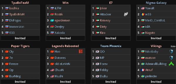 Расписание матчей &laquo;Игр Будущего&raquo;. 16 декабря. Nigma &ndash;&nbsp;Phoenix в матче за слот в верхней сетке плей-офф
