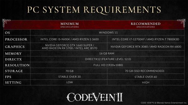 i5-9600K и GTX 1660 Super: Системные требования Code Vein 2 для ПК