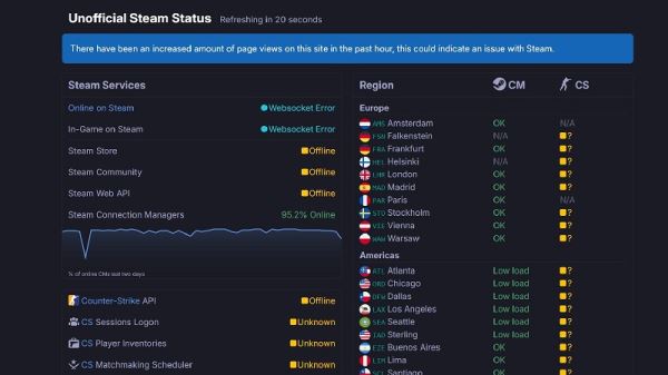 &laquo;Подарок&raquo; на Рождество: по всему миру случился массовый сбой в работе Steam